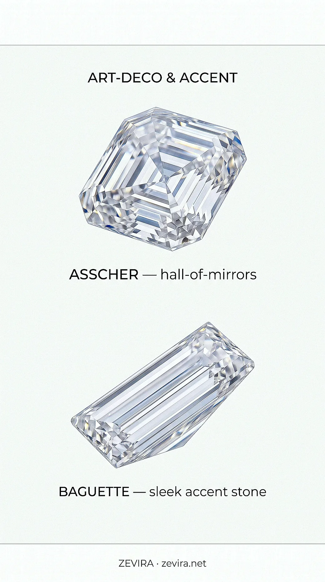 Lapidações asscher e baguette
