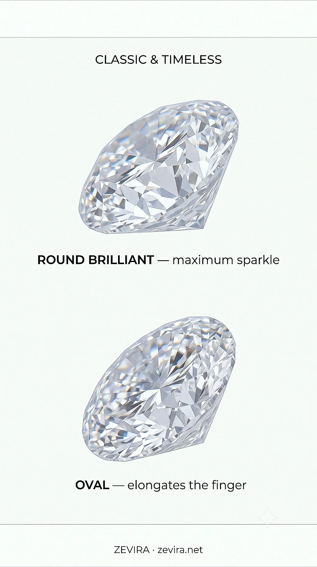 Lapidações de diamante redonda e oval