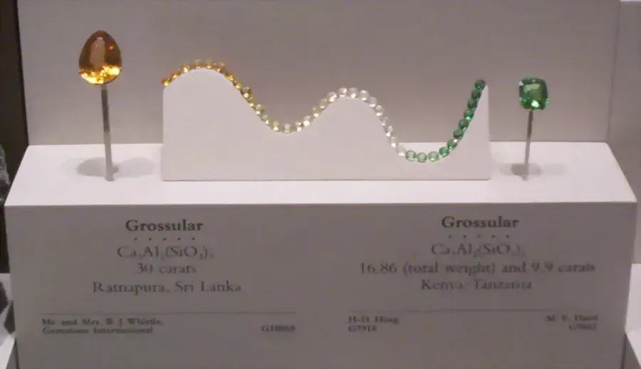Grossularia: il granato trasparente dal giallo al verde