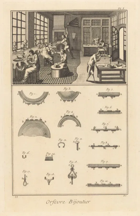 Engraving from the Encyclopedie (Yverdon edition, 1770-1780): a jeweller's workshop with seven workers and tools
