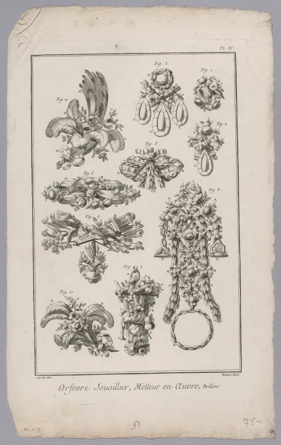 Robert Benard engraving after Lucotte: a jeweller setting brilliants into bouquet and feather brooches, plate 4 of the Encyclopedie
